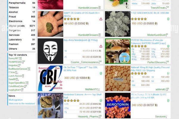 dark market list