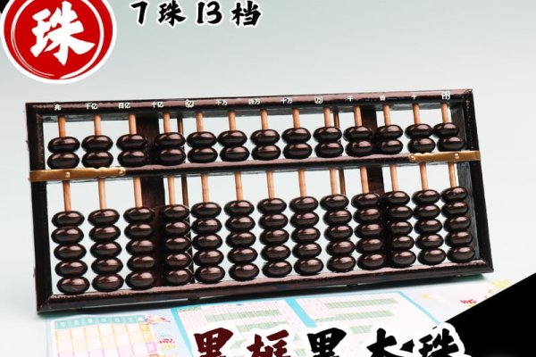 abacus shop