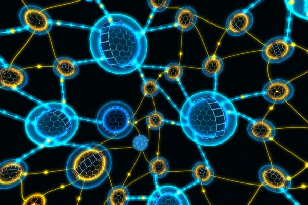 darknet markets 2025