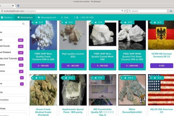 dark web market links