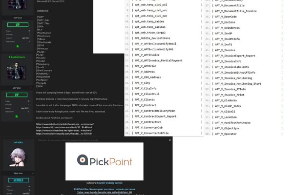 dark web market list